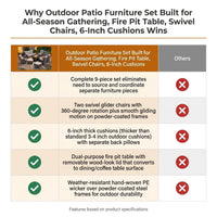 Outdoor Patio Furniture Set Built for All-Season Gathering, Fire Pit Table, Swivel Chairs, 6-Inch Cushions — Comparison