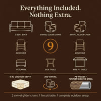 Outdoor Patio Furniture Set Built for All-Season Gathering, Fire Pit Table, Swivel Chairs, 6-Inch Cushions — Results & Stats